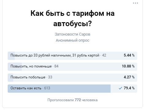 Итоги опроса.PNG